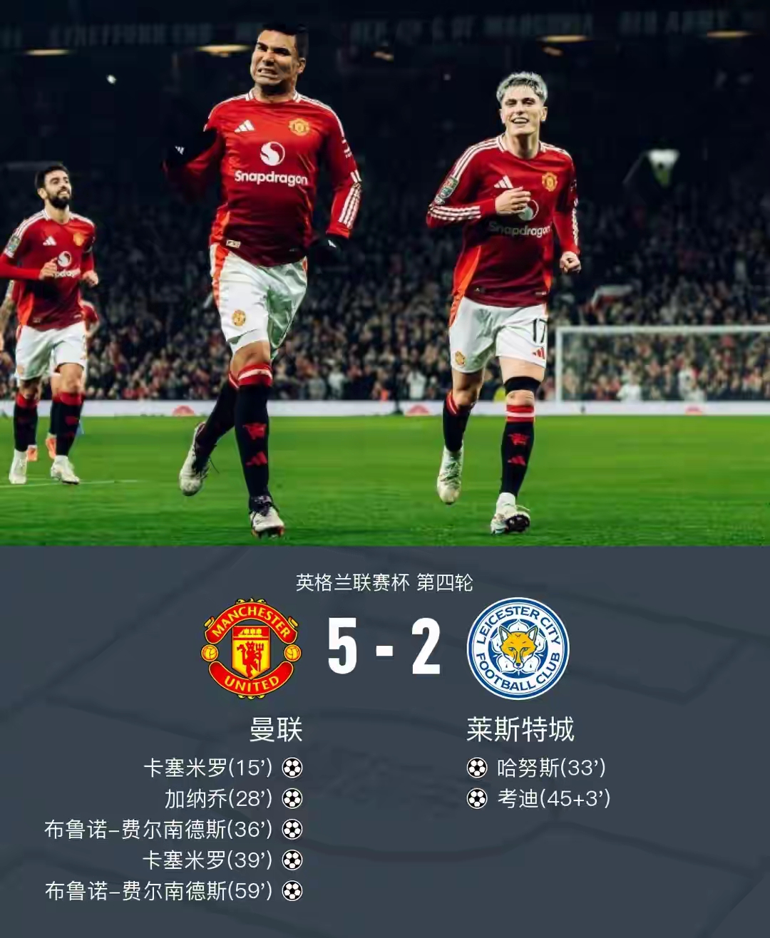 星空体育官方网站-转会期欧篮联焦点战，曼联迎来里程碑，赛场秩序良好，临场指挥获称赞(曼联准备砸1亿英镑引援新)